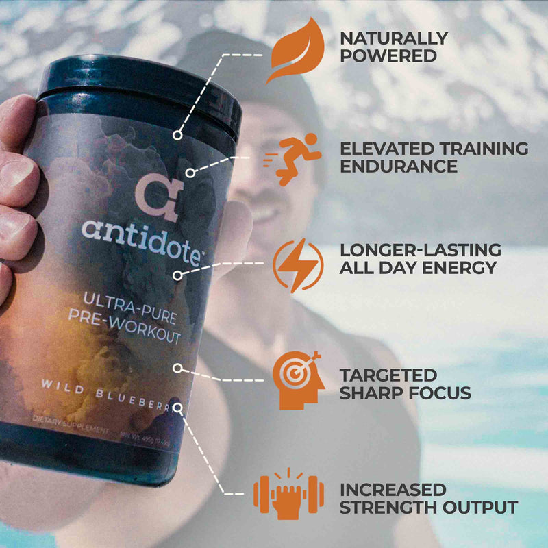 Antidote Natural Pre-Workout : Wild Blueberry